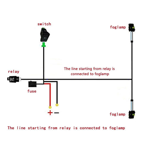 Diagram of fog light wiring harness kit rugged with 40A relay and on off switch H11 H9 880 881 socket plug and play wire connector