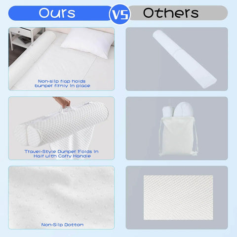 Comparison of foldable toddler bed rail with safe bumper and flap non slip machine washable cover to other products