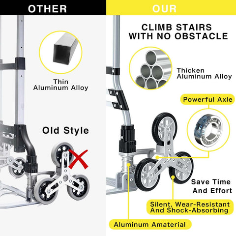 Comparison chart highlighting the 260 LBS Stair Climbing Cart with thick aluminum alloy and durable wheels versus old style with thin material.