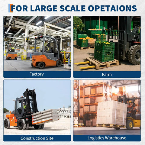 Collage of forklifts with Boosts Your Forklift Reach With 72 Inch Extensions, 5500 Lbs Capacity in factory, farm, construction site, and warehouse.