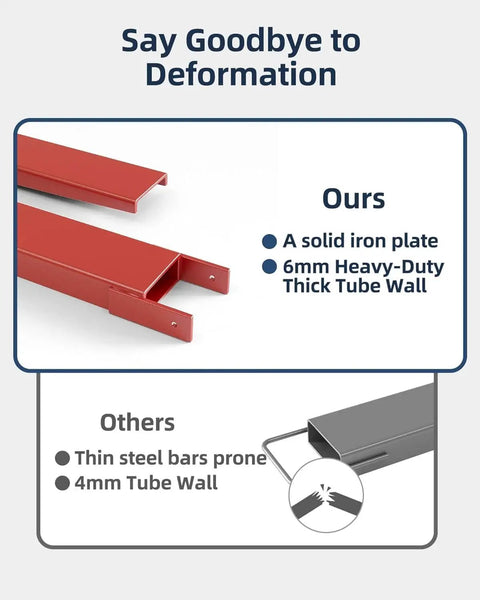 96 Inch Forklift Pallet Extensions For Heavy Lifting And Safer Stacking, 5500 Lbs Capacity, 5.3 Inch Wide Heavy Duty Fork Extensions Pair For Forklifts, Durable Q235 Alloy Steel Construction