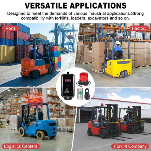 Forklift Speed Limit Alarm With Remote Overspeed Siren 115dB Three Level Adjustable Alarm System displayed in industrial settings