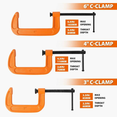 Three Forward C Clamp Set 3 Piece Heavy Duty Ductile Iron Clamps with 3 Inch, 4 Inch, and 6 Inch options, showing max openings and throat depth.