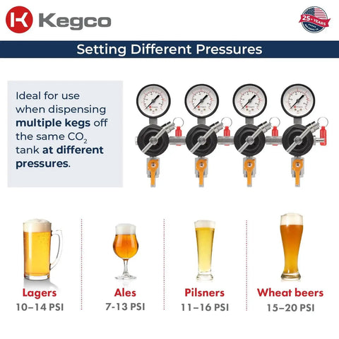 Four-gauge YH 76S 4 Secondary Regulator for multi-keg dispensing from a single CO2 tank, ideal for beer type-specific pressure settings.