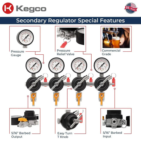 Image with features of YH 76S 4 Secondary Regulator for multi-keg dispensing, showing gauges, valves, and barbed connectors for CO2 management.