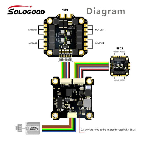 F722 FPV Flight Controller Stack With ICM42688P Sensor And 60A 4in1 ESC 30x30mm 2-6S wiring diagram with connections