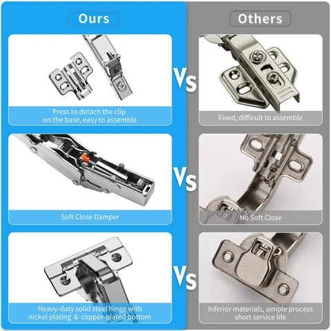 Comparison of 2 Pack Frameless Full Overlay 175 Degree Soft Close Lazy Susan Hinges with other hinges, highlighting ease of assembly and material quality.