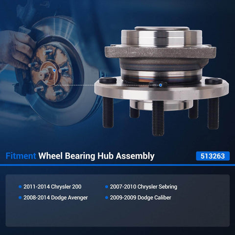 Front Wheel Hub And Bearing Assembly With ABS Encoder For Chrysler 200 2011 2014 Sebring Cirrus 2007 2010 Dodge Avenger 2008 2014 5 Lug Front Axle Replacement Part shown with wheel installation diagram.