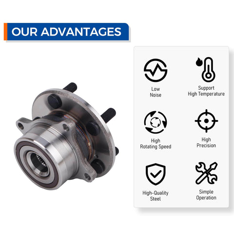 Front Wheel Hub Bearing Assembly 513267 Fits Honda Pilot 2009 2013, Acura MDX 2007 2013, Acura ZDX 2010 2013 With Five Lug Pattern OE Quality Replacement Part, showing features diagram