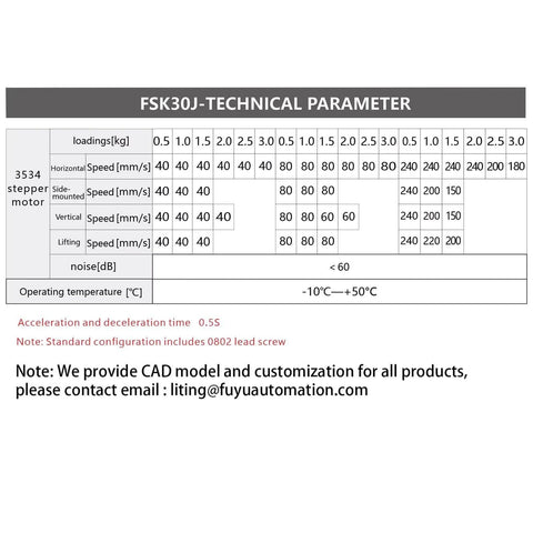 FSK30J technical parameters chart for 3534 stepper motor, showing speed, noise, and operating temperature details.