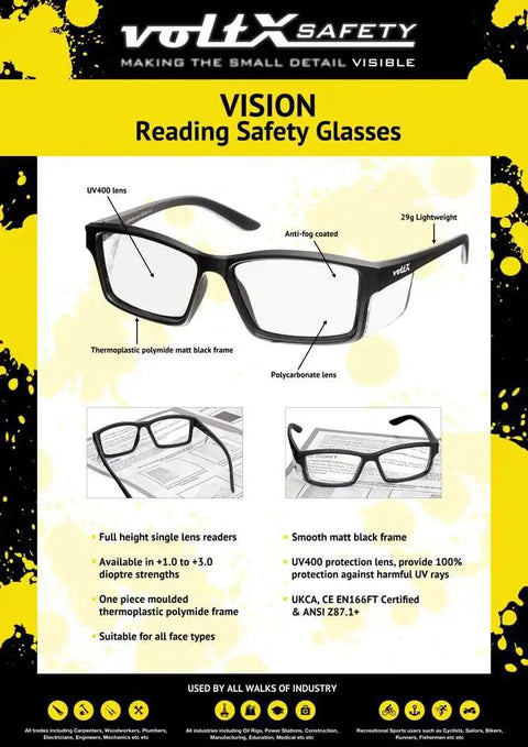 Full Lens Reading Safety Glasses 1.5 Diopter ANSI Z87.1 CE EN166F Anti Fog UV400 with black frame on a promotional poster.