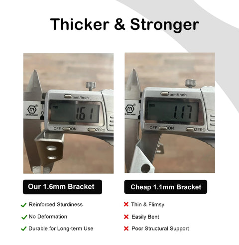 Comparison of thickness for our 1.6mm bracket vs. a cheap 1.1mm bracket shown with calipers measuring sturdiness differences.