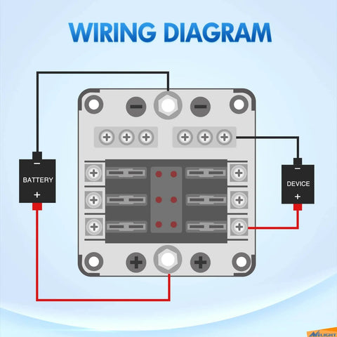 Wiring diagram for Six Circuit Blade Fuse Block With Negative Bus And LED Indicator Waterproof Cover for 12V systems.