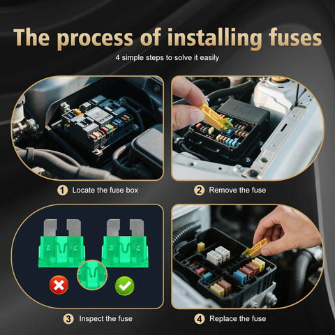 Four-step process of using the Car Fuses Assortment Kit With 1200 Pcs Of Fuses, including locating, removing, inspecting, and replacing fuses