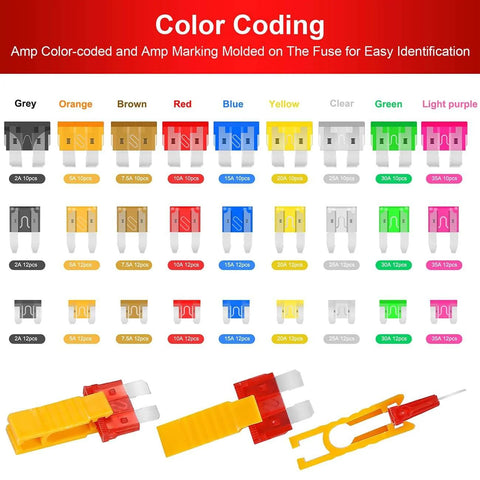 Do-It-All 306 Piece Car Boat Truck SUV Auto Blade Fuse Kit color-coded fuses and puller displayed with amperage labels.