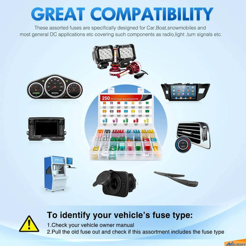 All-In-One Blade Jcase Car Fuse Assortment Kit With 250 Fuses in a box, shown with automotive electronics like gauges and switches