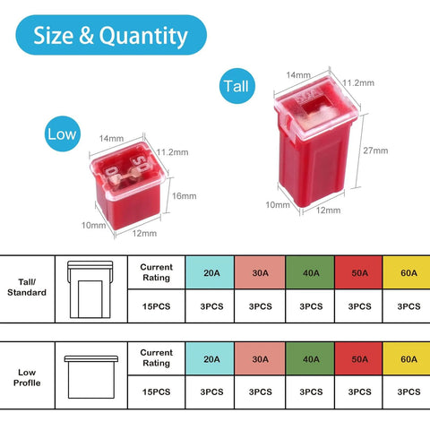 Car Fuse Box Shaped Combo Kit With Tall Standard And Low Profile Fuses For Ford Chevy GM Nissan Toyota Trucks Cars And SUVs In 20A 30A 40A 50A And 60A 30 Piece Set Easy To Organize Durable High Quality, detailed size comparison of fuses with measurements and quantity chart.