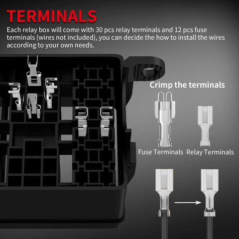 Inside view of 6-Slot ATC/ATO Fuse And Relay Box Kit For Truck And Boat, showing terminals and slots in black casing