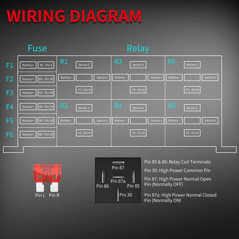 Wiring diagram for 6-Slot ATC/ATO Fuse And Relay Box Kit For Truck And Boat, detailing pin connections and fuse positions.