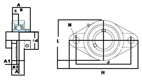 FYH Bearing UCFL213 65mm Flanged Mounted Bearings - VXB Ball Bearings