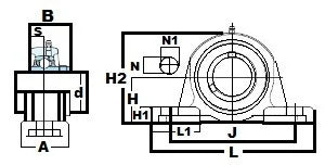 FYH Bearing UCP218 90mm Pillow Block Mounted Bearings - VXB Ball Bearings