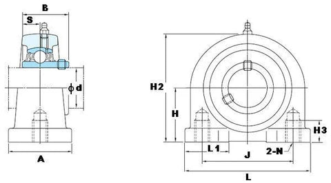 FYH Bearing UCPA205-14 7/8 Pillow Block Mounted Bearings - VXB Ball Bearings