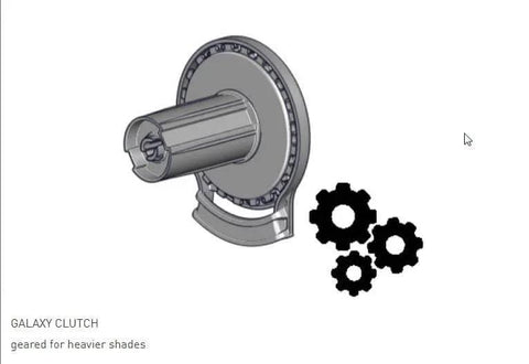G400 Galaxy Clutch (White, G400 Hook Mount) with gear components for heavy-duty shades