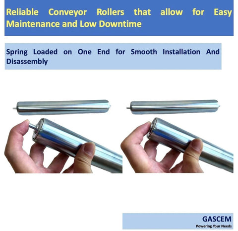 ✝️ 1.5" Dia 10"BF Length Galvanized Steel Conveyor Roller, Axle Diameter 1/4" I Pack of 4 Replacement Steel Rollers, shown installed and held