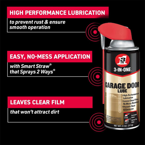Garage Door Lubricant With Adjustable Spray For Wide Or Narrow Application 11 Oz Quick Drying Non Sticky Formula can with straw.