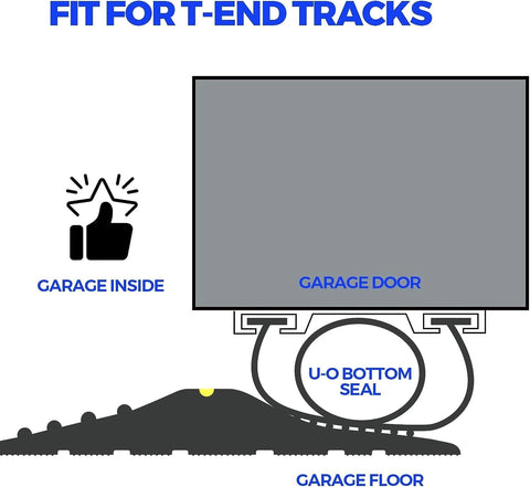 Garage door bottom seal EPDM rubber, 22 ft long, 5/16 in T-end, black, Amazon brand