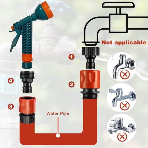 Installation diagram of Sixteen Piece Garden Hose Quick Connectors Kit Three Quarter Inch Plastic Water Hose Fittings