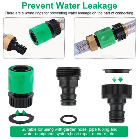 20 Piece Plastic Garden Hose Quick Connect Fittings Set With 12 Rubber Washers For Three Quarter Inch GHT Male And Female Connectors Durable Leak Free Snap On Quick Attach Hose System