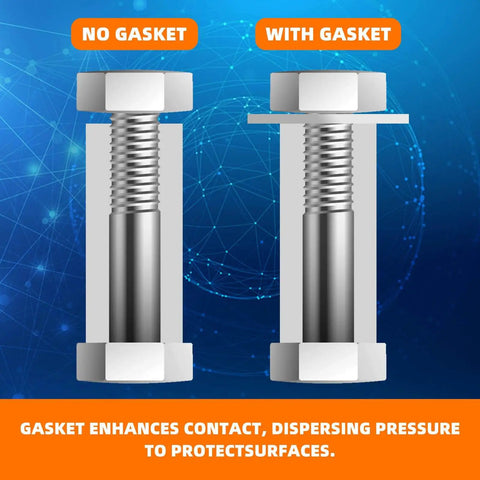 Diagram showing two bolts, one with a gasket and one without, demonstrating pressure dispersion on surfaces.