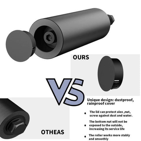 Comparison of adjustable sliding gate guide roller designs with dustproof cover featured in 6 inch dual hard nylon rollers.