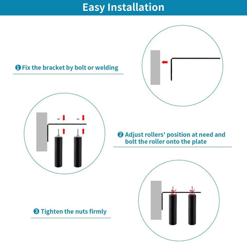 Installation steps for Slide Gate Guide Roller Assembly With Dual Nylon Rollers And L Post Bracket For Heavy Duty Gates And Fences Pack Of 2 UHMW Nylon Wheels On AISI 1045 Steel Bracket With Black Powder Coat For Durability.