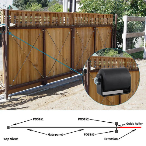 2 Pcs Slide Gate Guide Roller Kit With C Bracket For 3 Inch Rolling Gates installed on wooden gate with top view diagram