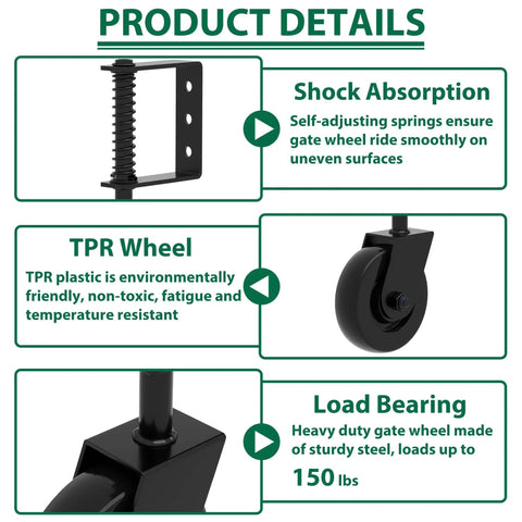 Product details of 4.3 Inch Heavy Duty Gate Wheel With 360 Degree Rotation, showing spring, TPR wheel, and load bearing features.
