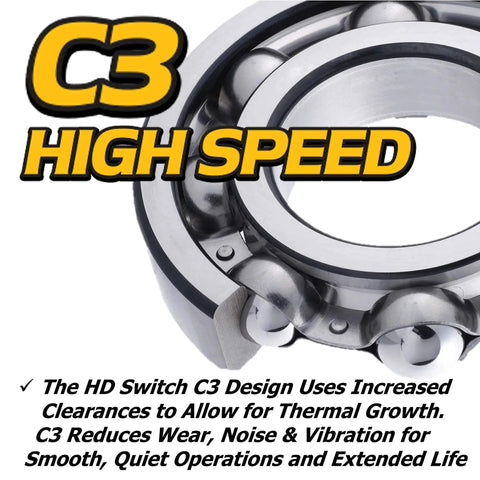 Close-up of Beefed Up Rear Wheel Axle Hub Bearings Kit For John Deere Gator TH TS Trail 6x4 4x2 AM117980 AM116934 VG11202