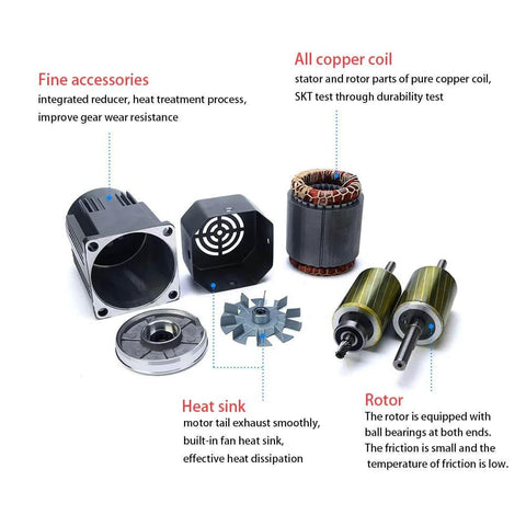 Components of Electric Gear Motor 110V 90W 5K with Speed Controller, showing rotor, stator, heat sink, and copper coil.