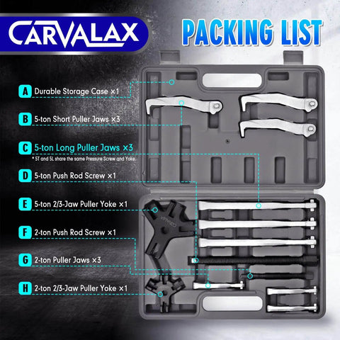 Heavy Duty Gear Puller Set With 2T 5T And 5T Wide Spread Jaws Durable CRV Steel Reversible 2 And 3 Jaw Bearing And Pulley Pullers
