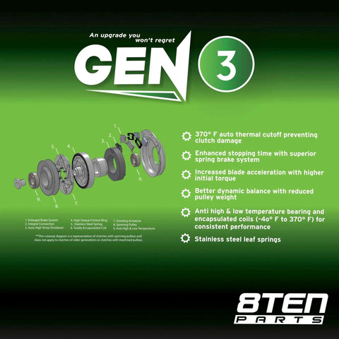 Gen 3 Electric PTO Clutch diagram with features for John Deere Great Dane Lesco Warner 717 727 717A 717E 727A TCA14535 5219-32