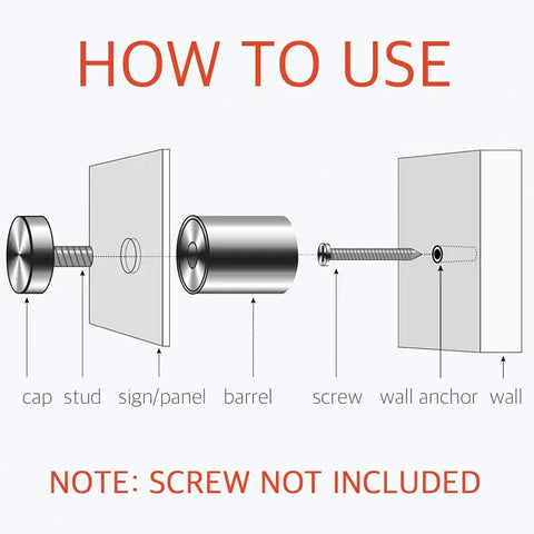 Diagram showing installation steps of Stainless Steel Glass Standoff Screws Set For Signs, including cap, panel, and anchor points.