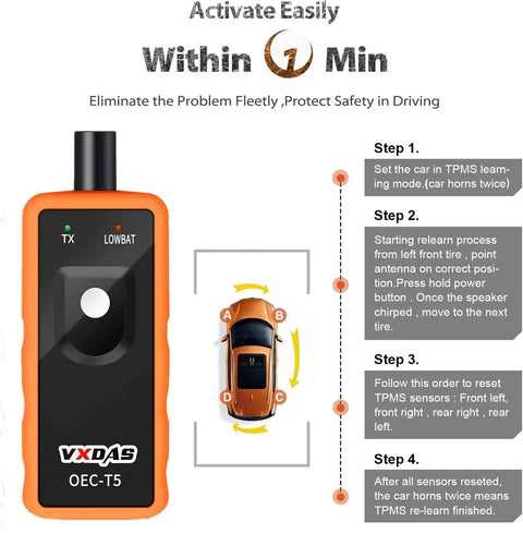 GM TPMS Relearn Tool for 2006-2024 Chevy Buick GMC Opel Cadillac Vehicles 315/433 MHz with instructions diagram