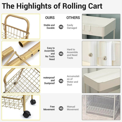 Comparison of rolling cart features; stable and durable, assembly, waterproof, free movement; gold finish vs white