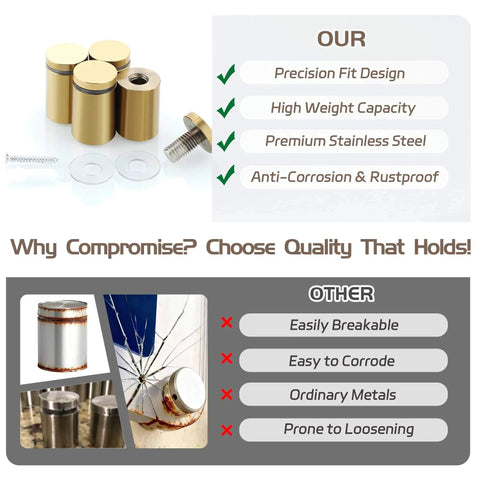 Comparison of stainless steel gold sign mounting bracket hardware and other metals for wall mounting glass and acrylic signs.