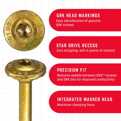 5/16 x 6 Inch RSS Rugged Structural Screws with Star Drive and Integrated Washer, shown with gold finish and branding details