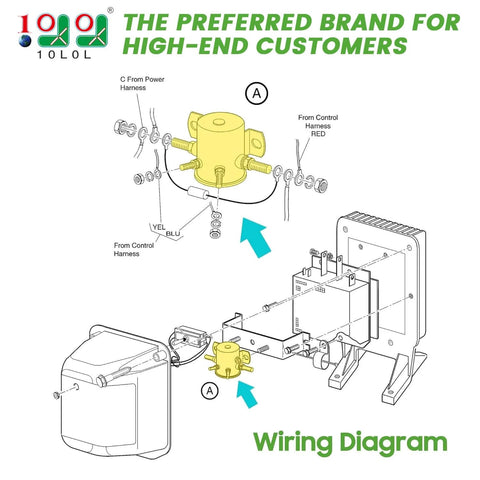 Wiring diagram for 36 Volt Golf Cart Solenoid With Four Terminals For TXT Marathon Medalist Electric Models Heavy Duty