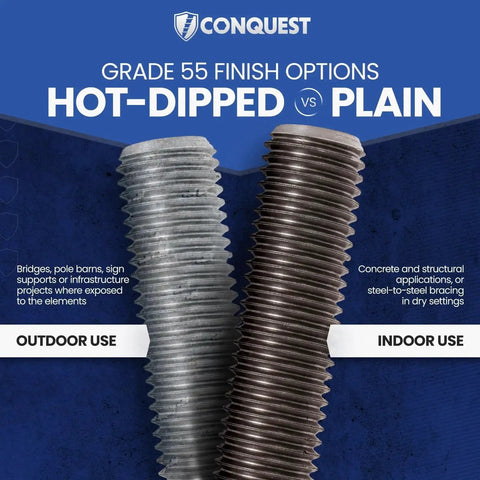 Hot-dipped vs. plain finish threaded rods for indoor and outdoor use, showing Grade 55 options.