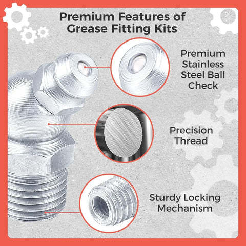 Close-up of grease fitting showing premium stainless steel ball check, precision thread, and sturdy locking mechanism features.