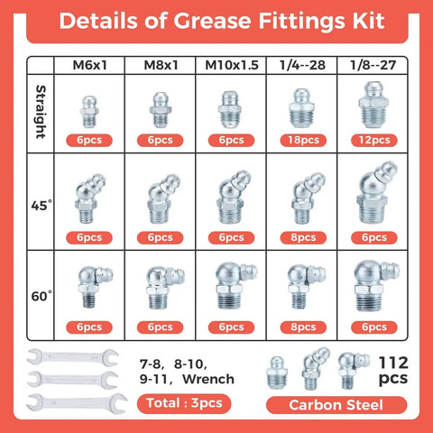 Details of Grease Zerk Fittings Kit For Auto Techs And Home Mechanics Hapric 112 Pc SAE And Metric Hydraulic Fittings Set